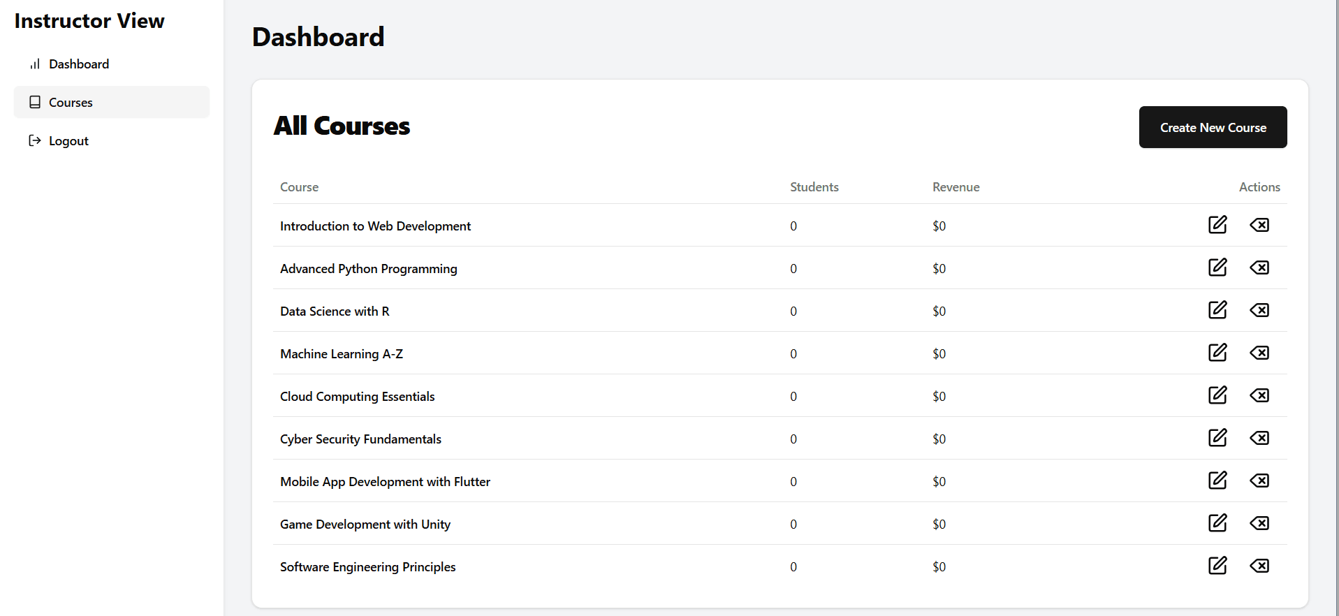 Learning Management System (LMS) screenshot 2