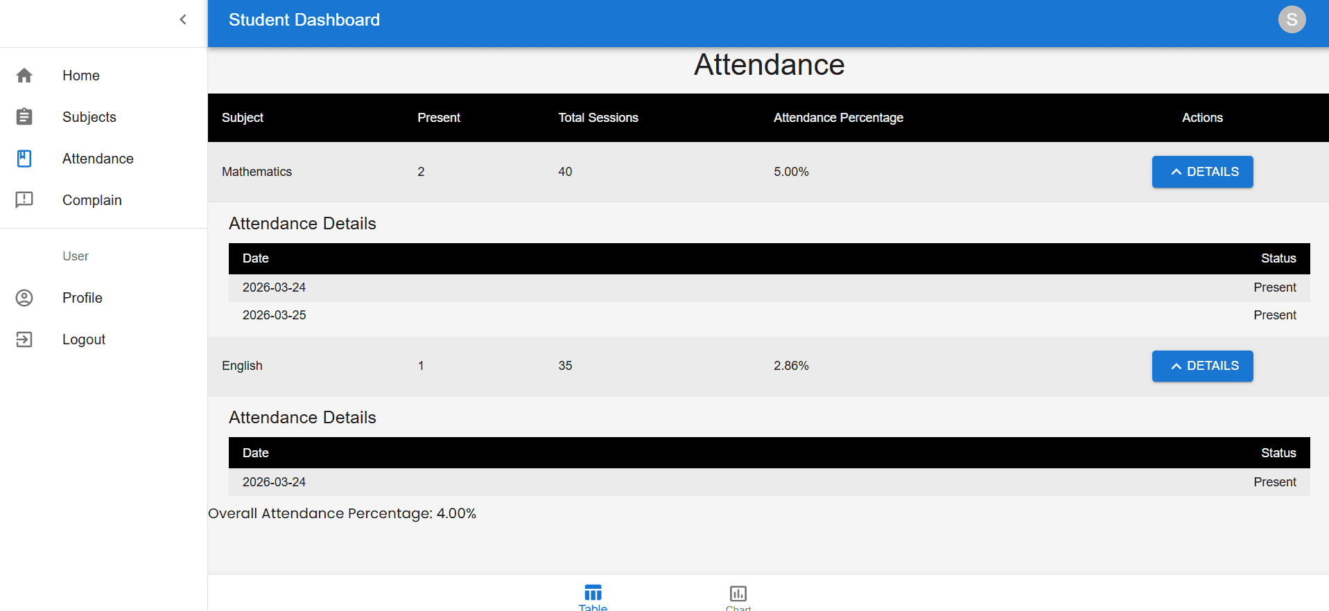 School Management System screenshot 5