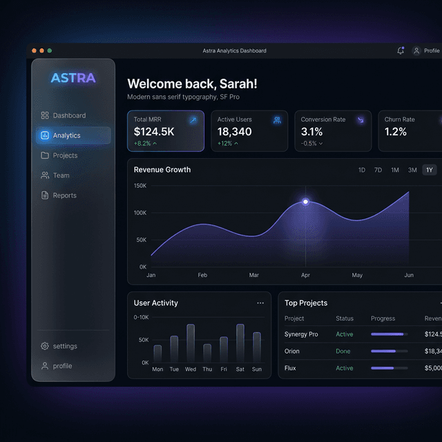 Mockup for SaaS platforms