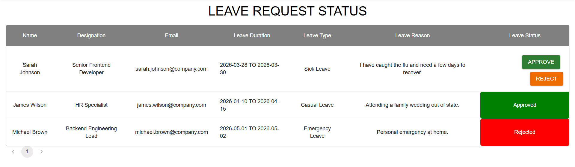 Employee Management System screenshot 4